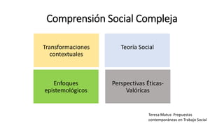 Comprensión Social Compleja
Transformaciones
contextuales
Teoría Social
Enfoques
epistemológicos
Perspectivas Éticas-
Valóricas
Teresa Matus: Propuestas
contemporáneas en Trabajo Social
 