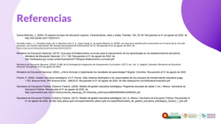 Referencias
Garcia Martinez, J. (2004). El espacio europeo de educación superior. Características, retos y dudas. Fuentes, 1(6), 20-35. Recuperado el 01 de agosto de 2022, de
http://hdl.handle.net/11162/91014
González López, J. J., González López, M. V., Martínez Leal, D. A., López Garay, H., & Lopera Molano, D. (2020). Los retos de la planificación universitaria en el marco de la crisis del
presente: una revisión alternativa. RIS. Revista Internacional de Sistemas(24), 62-72. Recuperado el 01 de agosto de 2022, de
https://ojs.uv.es/index.php/ris/article/view/20341/18772
Ministerio de Educación Nacional. (2016). Guia para el fortalecimiento curricular para el mejoramiento de los aprendizajes en los establecimientos educativos.
Ministerio de Educación Nacional, 1(1), 1-58. Recuperado el 01 de agosto de 2022, de
http://sedboyaca.gov.co/wp-content/uploads/2017/04/guia-fotalecimiento-curricular.pdf
Ministerio de Educación Nacional. (2018). El ABC de la Estrategia de Integración de Componentes Curriculares- EICC (1 ed., Vol. 1). Bogotá, Colombia: Ministerio de Educación
Nacional. Recuperado el 01 de agosto de 2022
Ministerio de Educacion Nacional. (2022). ¿Cómo formular e implementar los resultados de aprendizajes? Bogotá: Colombia. Recuperado el 01 de agosto de 2022
Pozner, P. (2000). Gestión educativa estratégica. En P. Pozner, Diez módulos destinados a los responsables de los procesos de transformación educativa (págs.
1-35). Buenos Aires: IIPE Buenos Aires - UNESCO. Recuperado el 01 de agosto de 2022, de http://pilarpozner.com/biblioteca/modulo02.pdf
Secretaria de Educación Pública. Gobierno Federal. (2009). Modelo de gestión educativa estratégica. Programas escuelas de calida (1 ed.). Mexico: Secretaria de
Educacion Pública. Recuperado el 01 de agosto de 2022, de
http://upnmorelos.edu.mx/2013/documentos_descarga_2013/fuentes_informacionMEB/MEB064%20MGEE.pdf
Secretaria de Educación Pública. Gobierno Federal. (2010). Modelo de gestión educativa estratégica (Vol. 2). Mexico: Secretaria de Educación Pública. Recuperado el
01 de agosto de 2022, de http://edu.jalisco.gob.mx/cepse/sites/edu.jalisco.gob.mx.cepse/files/modelo_de_gestion_educativa_estrategica_modulo_1_pec.pdf
 
