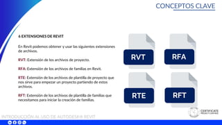 Comprehensive Introduction to Autodesk Revit and Microsoft Power BI for ...