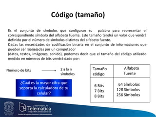 Representación de datosEn el idioma inglés se tienen 118 caracteres que pueden representarse con 7 bits (27 = 128) pero pensando en incluir otros símbolos (@,#,!, etc). Se representa con 8 bits (28 = 256)El Byte es la unidad fundamental de representación de datos. Equivale a 8 bits. El byte se considera la unidad fundamental de almacenamiento de datos en memoria. ¿Cuál es la capacidad de tu memoria USB?