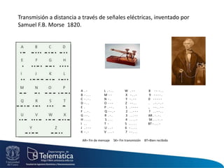 Representación de datosEl significado de los bytes depende de la representación que se haga:BDC (BinaryCoded Decimal - IBM) 6 bits = 64 símbolosEBCDIC (Extended BinaryCoded Decimal InterchangeCode - IBM) 8 bits = 256 símbolosASCII (Extended BinaryCoded Decimal InterchangeCode - ANSI) 8 bits = 256 símbolos	A = 65 (decimal) = 10101010UNICODE 16 bits = 216= 65536 símbolos¿Cómo se obtiene la @ en un teclado mal configurado?