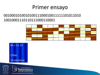 ¿Existe un mensaje en la siguiente secuencia numérica?00100010100101001110001001111110101101010010001110110111000110001