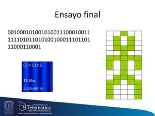 Primer ensayo0010001010010100111000100111111010110101001000111011011100011000165 = 5 x 135 filas13 columnas