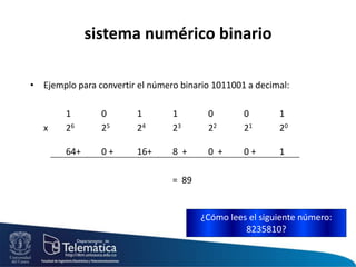 Sistemas numéricosSistema Binario( 0 y 1). Base 2Sistema Octal(0,1,2,3,4,5,6 y 7) Base 8Sistema Decimal (0,1,2,3,4,5,6,7,8 y 9) Base 10Sistema Hexadecimal (0,1,2,3,4,5,6,7,8,9,A,B,C,D,E y F). Base 16¿Existen otros sistemas numéricos?