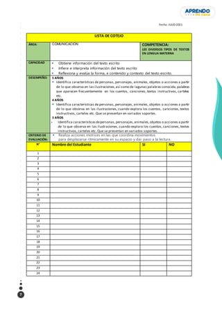 7
LISTA DE COTEJO
ÁREA: COMUNICACIÓN COMPETENCIA:
LEE DIVERSOS TIPOS DE TEXTOS
EN LENGUA MATERNA
CAPACIDAD  Obtiene información del texto escrito
 Infiere e interpreta información del texto escrito
 Reflexiona y evalúa la forma, e contenido y contexto del texto escrito.
DESEMPEÑO: 5 AÑOS
 Identifica características de personas, personajes, animales, objetos o acciones a partir
de lo que observa en las ilustraciones,así como de lagunas palabras conocida,palabras
que aparecen frecuentemente en los cuentos, canciones, textos instructivos, carteles
etc.
4 AÑOS
 Identifica características de personas, personajes, animales, objetos o acciones a partir
de lo que observa en las ilustraciones, cuando explora los cuentos, canciones, textos
instructivos, carteles etc. Que se presentan en variados soportes.
3 AÑOS
 Identifica característicasdepersonas,personajes,animales,objetos o acciones a partir
de lo que observa en las ilustraciones, cuando explora los cuentos, canciones, textos
instructivos, carteles etc. Que se presentan en variados soportes.
CRITERIO DE
EVALUACIÓN:
 Realiza acciones motrices en las que coordina movimientos
para desplazarse rítmicamente en su espacio y dar paso a la lectura.
N° Nombre del Estudiante SI NO
1
2
3
4
5
6
7
8
9
10
11
12
13
14
15
16
17
18
19
20
21
22
23
24
Fecha: JULIO-2021
 