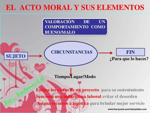 MORAL