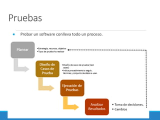 Pruebas
● Probar un software conlleva todo un proceso.
 