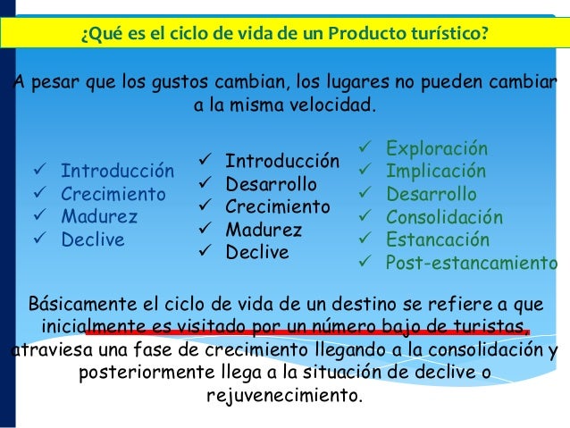 Sesion 03 Ciclo De Vida De Los Destinos Turisticos Sesion 03 Ciclo De Vida De Los Destinos Turisticos