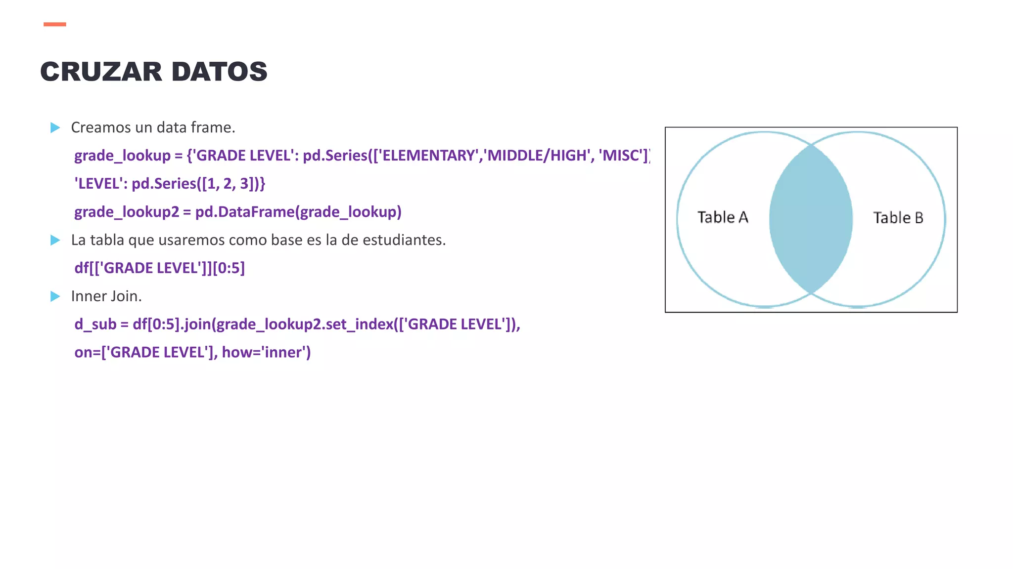  Creamos un data frame.
grade_lookup = {'GRADE LEVEL': pd.Series(['ELEMENTARY','MIDDLE/HIGH', 'MISC']),
'LEVEL': pd.Series([1, 2, 3])}
grade_lookup2 = pd.DataFrame(grade_lookup)
 La tabla que usaremos como base es la de estudiantes.
df[['GRADE LEVEL']][0:5]
 Inner Join.
d_sub = df[0:5].join(grade_lookup2.set_index(['GRADE LEVEL']),
on=['GRADE LEVEL'], how='inner')
CRUZAR DATOS
 