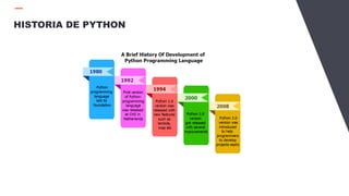 [Sesion03] introduccion python | PDF