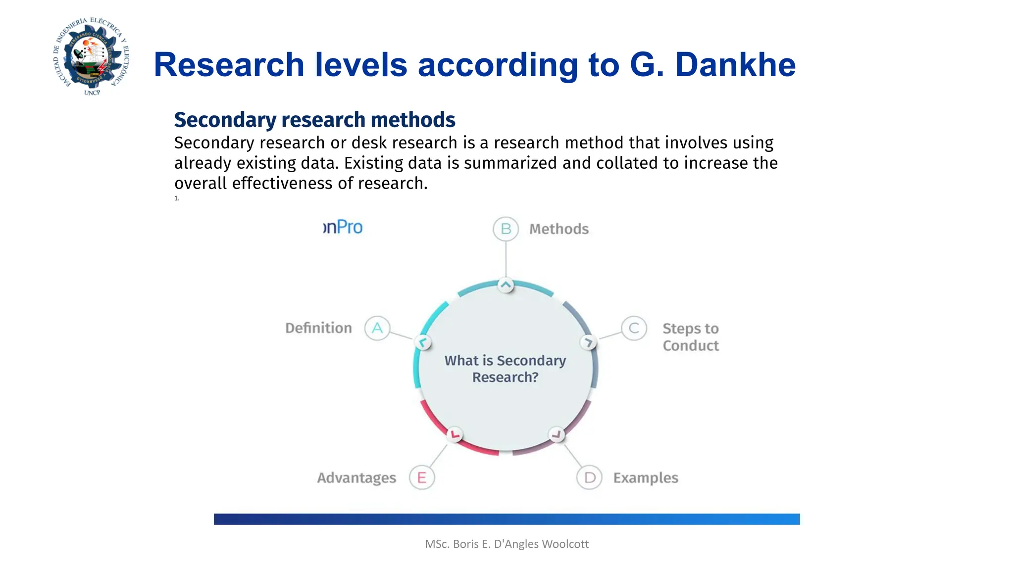SESION 03 RESEARCH TYPES AND RESEARCH LEVELS .pdf