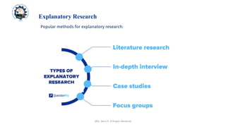 SESION 03 RESEARCH TYPES AND RESEARCH LEVELS .pdf