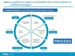sesión la gestion de la calidad y la autoevaluacion de los centros | PPTX