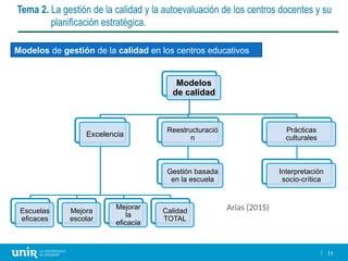 sesión la gestion de la calidad y la autoevaluacion de los centros | PPTX