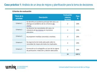 sesión la gestion de la calidad y la autoevaluacion de los centros | PPTX