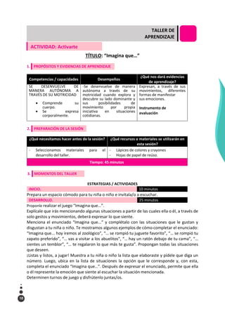 10
TÍTULO: “Imagina que…”
1. PROPÓSITOS Y EVIDENCIAS DE APRENDIZAJE
Competencias / capacidades Desempeños
¿Qué nos dará evidencias
de aprendizaje?
SE DESENVUELVE DE
MANERA AUTÓNOMA A
TRAVÉS DE SU MOTRICIDAD
 Comprende su
cuerpo.
 Se expresa
corporalmente.
-Se desenvuelve de manera
autónoma a través de su
motricidad cuando explora y
descubre su lado dominante y
sus posibilidades de
movimiento por propia
iniciativa en situaciones
cotidianas.
Expresan, a través de sus
movimientos, diferentes
formas de manifestar
sus emociones.
Instrumento de
evaluación
2. PREPARACIÓN DE LA SESIÓN
¿Qué necesitamos hacer antes de la sesión? ¿Qué recursos o materiales se utilizarán en
esta sesión?
- Seleccionamos materiales para el
desarrollo del taller.
- Lápices de colores y crayones
- Hojas de papel de reúso.
Tiempo: 45 minutos
3. MOMENTOS DEL TALLER
ESTRATEGIAS / ACTIVIDADES
INICIO. 10 minutos
Prepara un espacio cómodo para tu niña o niño e invítala/o a escuchar.
DESARROLLO. 25 minutos
Proponle realizar el juego “Imagina que…”.
Explícale que irás mencionando algunas situaciones a partir de las cuales ella o él, a través de
solo gestos y movimientos, deberá expresar lo que siente.
Menciona el enunciado “Imagina que...” y complétalo con las situaciones que le gustan y
disgustan a tu niña o niño. Te mostramos algunos ejemplos de cómo completar el enunciado:
“Imagina que... hoy iremos al zoológico”, “… se rompió tu juguete favorito”, “… se rompió tu
zapato preferido”, “… vas a visitar a los abuelitos”, “… hay un ratón debajo de tu cama”, “…
sientes un temblor”, “… te regalaron lo que más te gusta”. Propongan todas las situaciones
que deseen.
¡Listas y listos, a jugar! Muestra a tu niña o niño la lista que elaboraste y pídele que diga un
número. Luego, ubica en la lista de situaciones la opción que le corresponde y, con esta,
completa el enunciado “Imagina que…”. Después de expresar el enunciado, permite que ella
o él represente la emoción que siente al escuchar la situación mencionada.
Determinen turnos de juego y disfrútenlo juntas/os.
TALLER DE
APRENDIZAJE
ACTIVIDAD: Activarte
 