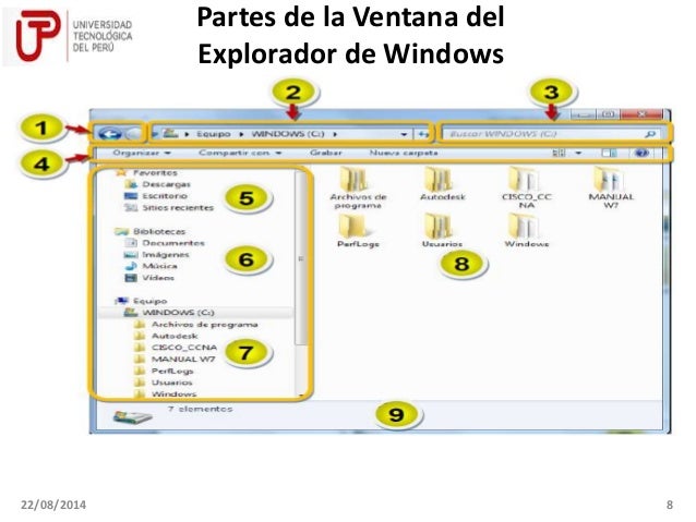 FUNDAMENTOS DE LA INFORMATICA SESION 04