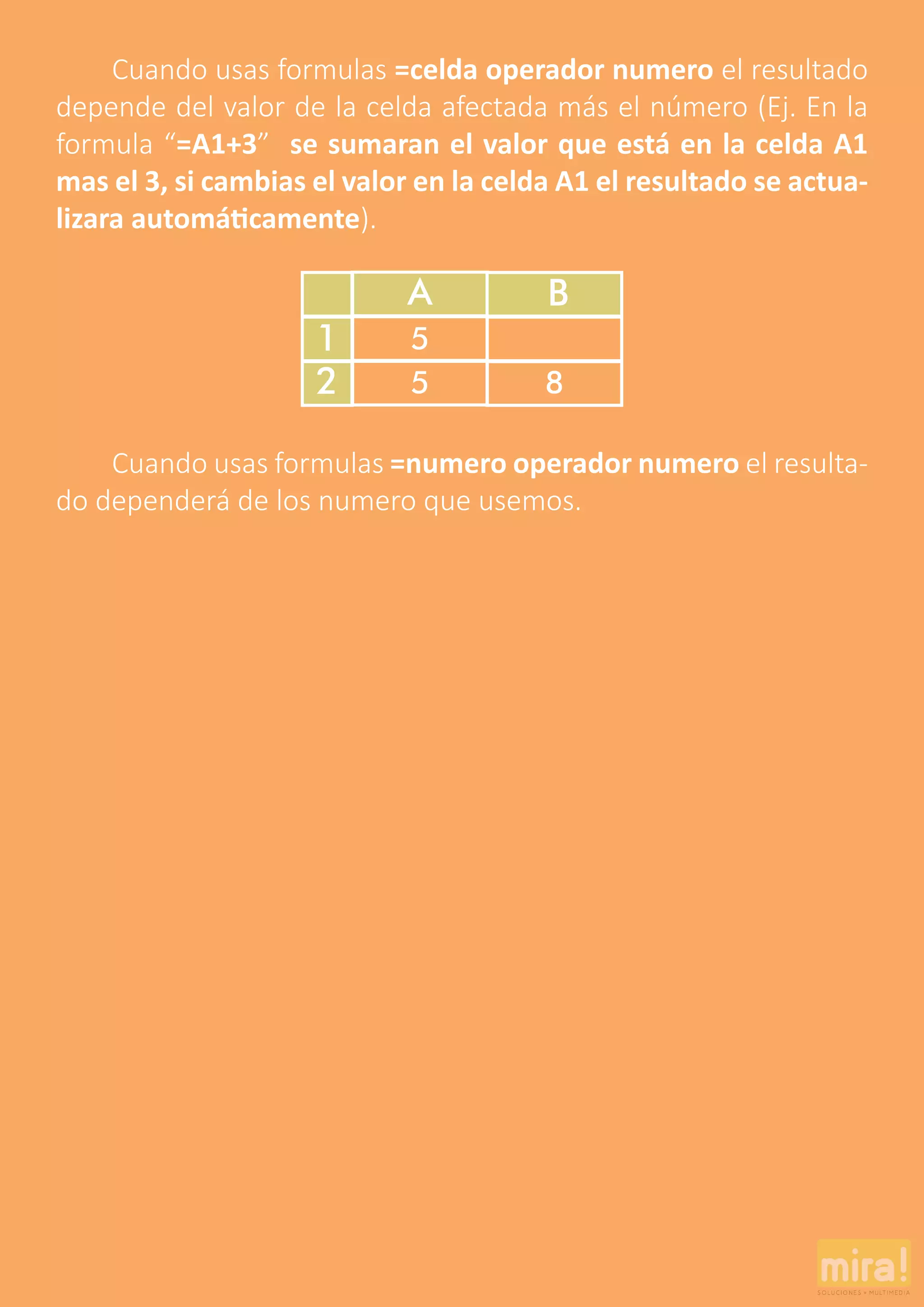 Cuando usas formulas =celda operador numero el resultado
depende del valor de la celda afectada más el número (Ej. En la
formula “=A1+3” se sumaran el valor que está en la celda A1
mas el 3, si cambias el valor en la celda A1 el resultado se actua-
lizara automáticamente).
Cuando usas formulas =numero operador numero el resulta-
do dependerá de los numero que usemos.
1
2
A
5
5 8
B