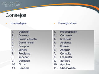 Consejos
Nunca digas:
1. Objeción
2. Contrato
3. Precio o Costo
4. Cuota Inicial
5. Comprar
6. Vender
7. Problema
8. Imponer
9. Comisión
10. Firmar
11. Reclamo
1. Preocupación
2. Convenio
3. Inversión
4. Adelanto
5. Poseer
6. Adquirir
7. Consulta
8. Presentar
9. Servicio
10. Aprobar
11. Observación
Es mejor decir:
 