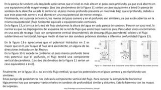 http://hidrologia.usal.es/temas/Hidraulica_Subt.pdf
En la pareja de sondeos a la izquierda apreciamos que el nivel es más alto en el pozo poco profundo, ya que está abierto en
una equipotencial de mayor energía. (Los dos piezómetros de la Figura 11 serían un caso equivalente a éste) En pareja de
sondeos de la derecha sucede lo contrario: el pozo menos profundo presenta un nivel más bajo que el profundo, debido a
que este pozo más somero está abierto en una equipotencial de menor energía.
Finalmente, en la pareja del centro, los niveles del pozo somero y en el profundo son similares, ya que están abiertos en la
misma equipotencial (flujo horizontal equivale a equipotenciales verticales.
En la figura 12, a la vista de la red de flujo deducimos la altura del agua en cada pareja de sondeos. Pero en un caso real, lo
normal es que no dispongamos del esquema de la red de flujo que existe bajo nuestros pies. Para saber si nos encontramos
en una zona de recarga (flujo con componente vertical descendente), de descarga (flujo ascendente) o bien si el flujo
subterráneo es horizontal, hay que medir el nivel en dos sondeos próximos abiertos a diferente profundidad (Figura 13).
En la figura 13‐a apreciamos que el potencial hidráulico en Z es
mayor que en X, por lo que el flujo será ascendente, en alguna de las
direcciones indicadas en las flechas.
En la figura 13‐b sucede lo contrario: el pozo menos profundo tiene
más potencial que el profundo, el flujo tendrá una componente
vertical descendente. (Los dos piezómetros de la Figura 11 serían un
caso equivalente a éste).
Finalmente, en la figura 13‐c, no existiría flujo vertical, ya que los potenciales en el pozo somero y en el profundo son
similares.
Estas parejas de piezómetros nos indican la componente vertical del flujo. Para conocer la componente horizontal
lógicamente hay que comparar varios niveles en sondeos de profundidad similar y distantes. Esto lo haremos con los mapas
de isopiezas.
 