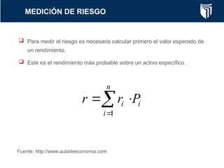 Relacion Riesgo Rendimiento SESION 4 ADMINISTRACIÓN FINANCIERA RIESGO Y RENDIMIENTO | PPTX