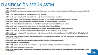 CLASIFICACIÒN SEGÚN ASTM
• ASTM A36: Acero estructurales
• ASTM A53, Gr. B: tubería, acero, negro y recubierto en caliente por inmersión, revestimiento de zinc soldado y sin costura, tubería de
acero
• ASTM A242: acero estructural de alta resistencia y baja aleación
• ASTM-A441: acero estructural de alta resistencia y baja aleación al manganeso-vanadium
• ASTM-A500: tubular estructural de acero al carbono formado en frio, soldado y sin costura en redondo y perfiles
• ASTM-A501: tubular estructural de acero al carbono formado en caliente, soldado y sin costura.
• ASTM-A514: placas de aleaciones de acero en altas fluencias templadas, recomendables para soldar.
• ASTM-A529: acero estructural con límite mínimo de fluencia de 2,952.9 Kg/cm2 (42ksi)
• ASTM-A570 Gr. 40, 45 y 50: acero, planchas y soleras, al carbono, laminado en caliente, calidad estructural.
• ASTM-A572: acero de columbio-vanadio en calidad estructural, de alta resistencia y baja aleación
• ASTM-A588: acero estructural de alta resistencia y baja aleación con límite mínimo de fluencia de 3,515.3 kg/cm2 (50ksi) y hasta 4
pulg. de espesor
• ASTM-A606: acero, planchas y soleras, alta resistencia, baja aleación laminado caliente o en frio, con mejoras en la resistencia a la
corrosión atmosférica.
• ASTM-A607: acero, planchas y soleras, alta resistencia, baja aleación, al columbio o vanadio
• ambos, laminado en caliente o en frio.
• ASTM A618: tubular estructural de alta resistencia y baja aleación, soldados y sin costuras laminado en caliente
• ASTM A709: acero estructural para puentes
• ASTM A852: placas de acero estructural de baja aleacion, templadas con limite minimo de fluencia de 4,921.5 kg/cm2 (70ksi) y hasta
4’’ de espesor
 