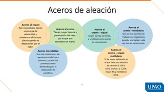 Aceros de aleación
50
Aceros al
cromo –molibdeno
Son los más sencillos de
trabajar con maquinaria
pesada, se emplean cada
vez más en construcción.
Aceros al
cromo - níquel
Su uso es más corriente,
y se utilizan como aceros
de cementación
Aceros al cromo
Tienen mayor dureza y
penetración del calor,
por lo que son
templados al aceite.
Aceros al níquel
Son inoxidables, tienen
una carga de
elasticidad y
resistencia al choque,
disminuyendo as
dilataciones por el
calor.
Aceros al
cromo – níquel
molibdeno
El de mayor aplicación es
el que tiene una aleación
de carbono 0.15% a
0.2%, cromo 1 a 1.25%,
níquel 4% y molibdeno
0.5%.
Aceros inoxidables
Son más resistentes a los
agentes atmosféricos y
químicos, por eso, los
primeros fueron
destinados para la
elaboración de
cuchillería.
 