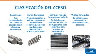 CLASIFICACIÓN DEL ACERO
51
Barras Lisas
Son
recomendables
para casos de
operaciones de
doblado y
desdoblado.
Barras Corrugadas
Presentan resaltes o
estrías y mejorar su
adherencia al
concreto. El acero es
producido por
SIDERPERÚ o
ACEROS AREQUIPA.
Varillas Corrugadas
Se utilizan como
refuerzo en la
construcción con
concreto.
Barras de refuerzo
laminadas en caliente
Se distribuye en
barras o varillas con
corrugaciones en la
superficie para
mejorar su
adherencia al
concreto.
 