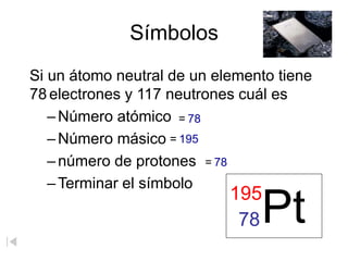 Símbolos
Si un átomo neutral de un elemento tiene
78 electrones y 117 neutrones cuál es
– Número atómico
– Número másico
–número de protones
– Terminar el símbolo
Pt
195
78
= 78
= 195
= 78
 