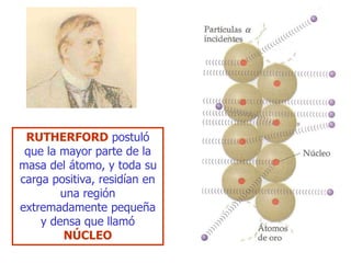 RUTHERFORD postuló
que la mayor parte de la
masa del átomo, y toda su
carga positiva, residían en
una región
extremadamente pequeña
y densa que llamó
NÚCLEO
 