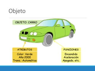 Objeto
 