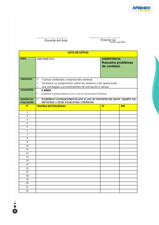 8
LISTA DE COTEJO
ÁREA: MATEMATICA COMPETENCIA:
Resuelve problemas
de cantidad.
CAPACIDAD  Traduce cantidades a expresiones numeras
 Comunica su comprensión sobre los números y las operaciones
 Usa estrategias y procedimientos de estimación y calculo.
DESEMPEÑO: 5 AÑOS
 Establece correspondencia uno a uno en situaciones cotidianas
CRITERIO DE
EVALUACIÓN:
 Establece correspondencia uno a uno al momento de servir, repartir los
alimentos u otras situaciones cotidianas
N° Nombre del Estudiante SI NO
1
2
3
4
5
6
7
8
9
10
11
12
13
14
15
16
17
18
19
20
21
22
__________________________________
Docente del Aula
__________________________________
Director (a)
Fecha: Julio2021
 