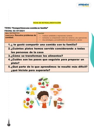9
FICHA DE RETROALIMENTACIÓN
TEMA: “Compartimosuna comida en familia”
FECHA: 02 /07/2021
ÁREA: MATEMATICA
COMPETENCIA: Resuelve problemas de
cantidad.
.
Capacidad:
 Traduce cantidades a expresiones numeras
 Comunica su comprensión sobre los números y las operaciones
 Usa estrategias y procedimientos de estimación y calculo.
1.¿ te gustó compartir una comida con tu familia?
2.¿Cuántos platos hemos servido considerando a todas
las personas de la casa
3.¿Cómo se transforman los alimentos?
4.¿Cuáles son los pasos que seguiste para preparar un
plato?
5.¿Qué parte de lo que aprendimos te resultó más difícil?
¿qué hiciste para superarla?
 