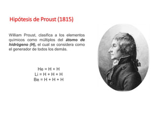 Hipótesis de Proust (1815)
William Proust, clasifica a los elementos
químicos como múltiplos del átomo de
hidrógeno (H), el cual se considera como
el generador de todos los demás.
He = H + H
Li = H + H + H
Be = H + H + H
 