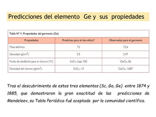 Tras el descubrimiento de estos tres elementos (Sc, Ga, Ge) entre 1874 y
1885, que demostraron la gran exactitud de las predicciones de
Mendeleev, su Tabla Periódica fué aceptada por la comunidad científica.
Predicciones del elemento Ge y sus propiedades
 