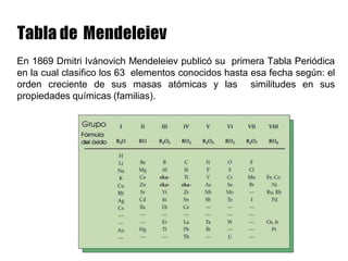 En 1869 Dmitri Ivánovich Mendeleiev publicó su primera Tabla Periódica
en la cual clasifico los 63 elementos conocidos hasta esa fecha según: el
orden creciente de sus masas atómicas y las similitudes en sus
propiedades químicas (familias).
 