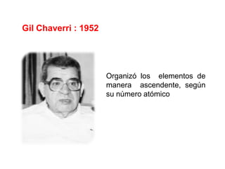 Organizó los elementos de
manera ascendente, según
su número atómico
Gil Chaverri : 1952
 