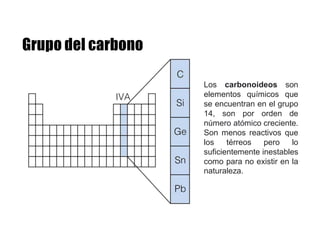 Los carbonoideos son
elementos químicos que
se encuentran en el grupo
14, son por orden de
número atómico creciente.
Son menos reactivos que
los térreos pero lo
suficientemente inestables
como para no existir en la
naturaleza.
 