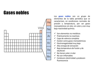 Los gases nobles son un grupo de
elementos de la tabla periódica que se
caracterizan, en condiciones normales de
presión y temperatura, por ser gases
monoatómicos sin olor, sin color y con muy
baja reactividad química.
✓ Son elementos no metálicos
✓ Prácticamente no reactivos
✓ Capa de valencia completa
✓ Existen como gases monoatómicos
✓ Electronegatividad muy baja
✓ Alta energía de ionización
✓ Baja temperatura de fusión y de
ebullición
✓ No tienen color ni olor
✓ No son inflamables
✓ Conducen electricidad y producen
fluorescencia
 