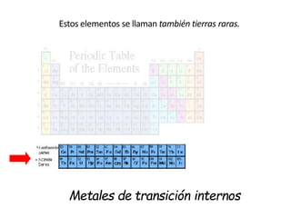 Metales de transición internos
Estos elementos se llaman también tierras raras.
 