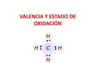 VALENCIA Y ESTADO DE
OXIDACIÓN
 