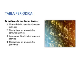 TABLA PERIÓDICA
Su evolución ha estado muy ligada a:
1. El descubrimiento de los elementos
químicos
2. El estudio de las propiedades
comunes químicas
3. La comprensión del número y masa
atómica
4. El estudio de las propiedades
periódicas
 