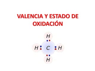 VALENCIA Y ESTADO DE
OXIDACIÓN
 
