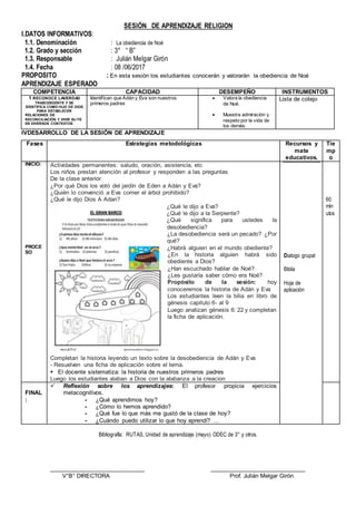 SESIÓN DE APRENDIZAJE RELIGION
I.DATOS INFORMATIVOS:
1.1. Denominación : La obediencia de Noé
1.2. Grado y sección : 3° “ B”
1.3. Responsable : Julián Melgar Girón
1.4. Fecha : 08 /06/2017
PROPOSITO : En esta sesión los estudiantes conocerán y valorarán la obediencia de Noé
APRENDIZAJE ESPERADO
COMPETENCIA CAPACIDAD DESEMPEÑO INSTRUMENTOS
1 RECONOCE LAVERDAD
TRASCENDENTE Y SE
IDENTIFICA COMO HIJO DE DIOS
PARA ESTABLECER
RELACIONES DE
RECONCILIACIÓN Y VIVIR SU FE
EN DIVERSOS CONTEXTOS
Identifican que Adán y Eva son nuestros
primeros padres
 Valora la obediencia
de Noé.
 Muestra admiración y
respeto por la vida de
los demás.
Lista de cotejo
IVDESARROLLO DE LA SESIÓN DE APRENDIZAJE
Bibliografía: RUTAS, Unidad de aprendizaje (mayo) ODEC de 3° y otros.
_____________________________ ______________________________
V°B° DIRECTORA Prof. Julián Melgar Girón
Fases Estrategias metodológicas Recursos y
mate
educativos.
Tie
mp
o
INICIO:
PROCE
SO
Actividades permanentes: saludo, oración, asistencia, etc
Los niños prestan atención al profesor y responden a las preguntas
De la clase anterior.
¿Por qué Dios los votó del jardín de Eden a Adán y Eva?
¿Quién lo convenció a Eva comer el árbol prohibido?
¿Qué le dijo Dios A Adan?
¿Qué le dijo a Eva?
¿Qué le dijo a la Serpiente?
¿Qué significa para ustedes la
desobediencia?
¿La desobediencia será un pecado? ¿Por
qué?
¿Habrá alguien en el mundo obediente?
¿En la historia alguien habrá sido
obediente a Dios?
¿Han escuchado hablar de Noé?
¿Les gustaría saber cómo era Noé?
Propósito de la sesión: hoy
conoceremos la historia de Adán y Eva
Los estudiantes leen la bilia en libro de
génesis capitulo 6- al 9
Luego analizan génesis 6: 22 y completan
la ficha de aplicación.
Completan la historia leyendo un texto sobre la desobediencia de Adán y Eva
- Resuelven una ficha de aplicación sobre el tema.
 El docente sistematiza: la historia de nuestros primeros padres
Luego los estudiantes alaban a Dios con la alabanza a la creacion
Dialogo grupal
Biblia
Hoja de
aplicación
60
min
utos
FINAL
:
 Reflexión sobre los aprendizajes: El profesor propicia ejercicios
metacognitivos.
- ¿Qué aprendimos hoy?
- ¿Cómo lo hemos aprendido?
- ¿Qué fue lo que más me gustó de la clase de hoy?
- ¿Cuándo puedo utilizar lo que hoy aprendí? …
 