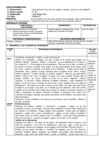 I.DATOS INFORMATIVOS:
1.1. Denominación “¿Qué debemos hacer ante los peligros naturales que hay en la localidad?”
1.2. Grado y sección : 3° “B”
1.3. Responsable : Julián Melgar Girón
1.4. Fecha : 05/06/2017
PROPOSITO : Ante los peligros a los que están expuesto los estudiantes, deben estar preparados
y conocer formas de prevención y medidas de protección que les permitan evitar accidentes mayores.
APRENDIZAJE ESPERADO
COMPETENCIA y
CAPACIDADES
DESEMPEÑOS INSTRUMENTOS
Actúa responsablemente en el ambiente.
 Evalúa situaciones de riesgo y propone
acciones para disminuir la vulnerabilidad
frente a los desastres.
Describe algunas manifestaciones de los
peligros de accidente en el hogar
Lista de cotejo
ENFOQUES TRANSVERSALES ACCIONES OBSERVABLES
Enfoque ambiental Opina dando razones acerca de las ideas hechos, acciones,
personas o personajes del texto escuchado.
IV DESARROLLO DE LA SESIÓN DE APRENDIZAJE
MOMENT
OS
Estrategias metodológicas Recursos
y mate
educativos
.
INICIO:
DESARR
OLLO
Actividades permanentes: Saludo, oración asistencia,etc
Saluda a los estudiantes y dirígete con ellos al patio de la escuela para realizar una
dinámica llamada “Inquilino, temblor y terremoto” (es una adaptación de “Conejos, a
sus conejeras”). 1. Forma grupos de tres integrantes. Pide que dos de ellos se tomen de
las manos y el tercero se ubique entre ambos. Los que estén tomados de las manos serán
las “casas” y quien se encuentre en el medio será el “inquilino”. 2. Indica que tú serás un
participante más y, durante el juego, buscarás entrar en alguna de las “casas”. Luego,
señala lo siguiente: “Cuando mencione la palabra ‘inquilino’, todos los que están dentro
saldrán a buscar otra ‘casa’. Si alguien se queda en la suya, perderá. Cuando diga la
palabra ‘temblor’, las ‘casas’ saldrán en busca de un nuevo ‘inquilino’ (ningún
‘inquilino’ se moverá). Cuando mencione la palabra ‘terremoto’, todos cambiarán de
grupos. En los tres casos, yo trataré de entrar en las ‘casas’, dejando fuera así a algunos
participantes”. De regreso en el aula, conversa con los niños y las niñas para saber cómo
se sintieron en el juego, si les gustó, etc. Comenta que en la dinámica todos han corrido
y gritado por la emoción, pero cuando hay un sismo de verdad, es necesario mantener la
calma y desplazarse de manera ordenada. Comunica el propósito de la sesión: hoy
conocerán los peligros naturales que pueden presentarse en la localidad, para saber cómo
deben protegerse.
Selecciona con los estudiantes dos normas de convivencia que les permitan trabajar en
un clima favorable.
Problematización
Menciona las palabras “temblor” y “terremoto”, y pregunta si alguna vez las han
escuchado en casa o en el colegio. Comenta que la naturaleza provoca ciertas situaciones
que afectan a la población. Luego, plantea estas preguntas: ¿saben qué son peligros
naturales?, ¿cuáles son?, ¿cómo se manifiestan?; ¿alguna vez han sentido un temblor?,
¿qué suelen hacer sus padres cuando ocurre un temblor?, ¿creen que están preparados
para casos de sismo?, ¿conocen los lugares seguros en su casa o en la escuela?
Análisis de la información
Organiza a los niños y a las niñas en seis grupos: dos trabajarán sobre los huaycos, dos
sobre los terremotos y dos sobre las inundaciones. Pide que, según el tema que les
corresponda, observen las imágenes de las páginas 44,45 del libro Personal Social 2.
Solicita que los grupos describan y comenten las imágenes que les tocó observar.
Ayúdalos mediante algunas preguntas, por ejemplo: ¿qué peligro están afrontando las
personas?, ¿qué creen que deben hacer?, ¿cómo se sentirán?, ¿cómo creen que se
Papelotes,
plumones
y cinta
adhesiva.
Papelotes
con el
cuadro de
síntesis de
Desarrollo
. Libro
Personal
Social 2
(págs.44,
45
 