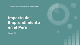 Impacto del
Emprendimiento
en el Perú
Sesión 05
Curso: Emprendimiento e Innovación
 