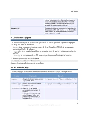 JSP Básico




                                                 mismo valor que this).Como tal, en Java no
                                                 tiene demasiado sentido utilizarla, pero está
                                                 pensada para el caso en que se utilizara un
                                                 lenguaje de programación distinto.

exception                                        Representa un error producido en la aplicación.
                                                 Solo es accesible si la página se ha designado
                                                 como página de error (mediante la directiva
                                                 page isErrorPage).


5. Directivas de página

Las directivas influyen en la estructura que tendrá el servlet generado a partir de la página
JSP. Hay tres tipos de directivas:
• page: tiene varios usos: importar clases de Java, fijar el tipo MIME de la respuesta,
   controlar el buffer de salida,...
• include: sirve para incluir código en la página antes de que se realice la compilación
   del JSP.
• taglib: se emplea cuando el JSP hace uso de etiquetas definidas por el usuario.
El formato genérico de una directiva es:
<%@ directiva atributo="valor" %>
algunas directivas admiten más de un atributo.

5.1. La directiva page

La tabla 2 recoge los distintos atributos que admite la directiva page y su significado.

    Atributo              Significado                                Ejemplo

import          el equivalente a una sentencia   <%@ page import="java.util.Date" %>
                import de Java

contentType genera una cabecera HTTP             <%@ page contentType="text/plain" %>
            Content-Type

isThreadSafe si es false, el servlet
             generado implementará el
             interface
             SingleThreadModel (ún
             único hilo para todas las
             peticiones). Por defecto, el
             valor es true.


                                                                                                   6
                        Copyright © 2006 Depto. CCIA All rights reserved.
 