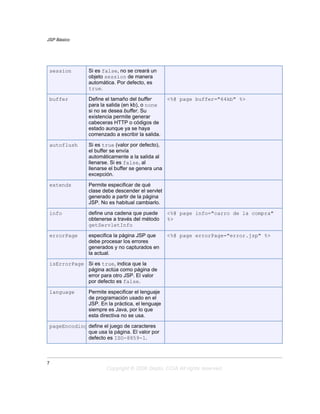 JSP Básico




 session        Si es false, no se creará un
                objeto session de manera
                automática. Por defecto, es
                true.

 buffer         Define el tamaño del buffer        <%@ page buffer="64kb" %>
                para la salida (en kb), o none
                si no se desea buffer. Su
                existencia permite generar
                cabeceras HTTP o códigos de
                estado aunque ya se haya
                comenzado a escribir la salida.

 autoflush      Si es true (valor por defecto),
                el buffer se envía
                automáticamente a la salida al
                llenarse. Si es false, al
                llenarse el buffer se genera una
                excepción.

 extends        Permite especificar de qué
                clase debe descender el servlet
                generado a partir de la página
                JSP. No es habitual cambiarlo.

 info           define una cadena que puede        <%@ page info="carro de la compra"
                obtenerse a través del método      %>
                getServletInfo

 errorPage      especifica la página JSP que       <%@ page errorPage="error.jsp" %>
                debe procesar los errores
                generados y no capturados en
                la actual.

 isErrorPage Si es true, indica que la
             página actúa como página de
             error para otro JSP. El valor
             por defecto es false.

 language       Permite especificar el lenguaje
                de programación usado en el
                JSP. En la práctica, el lenguaje
                siempre es Java, por lo que
                esta directiva no se usa.

 pageEncoding define el juego de caracteres
              que usa la página. El valor por
              defecto es ISO-8859-1.



7
                       Copyright © 2006 Depto. CCIA All rights reserved.
 