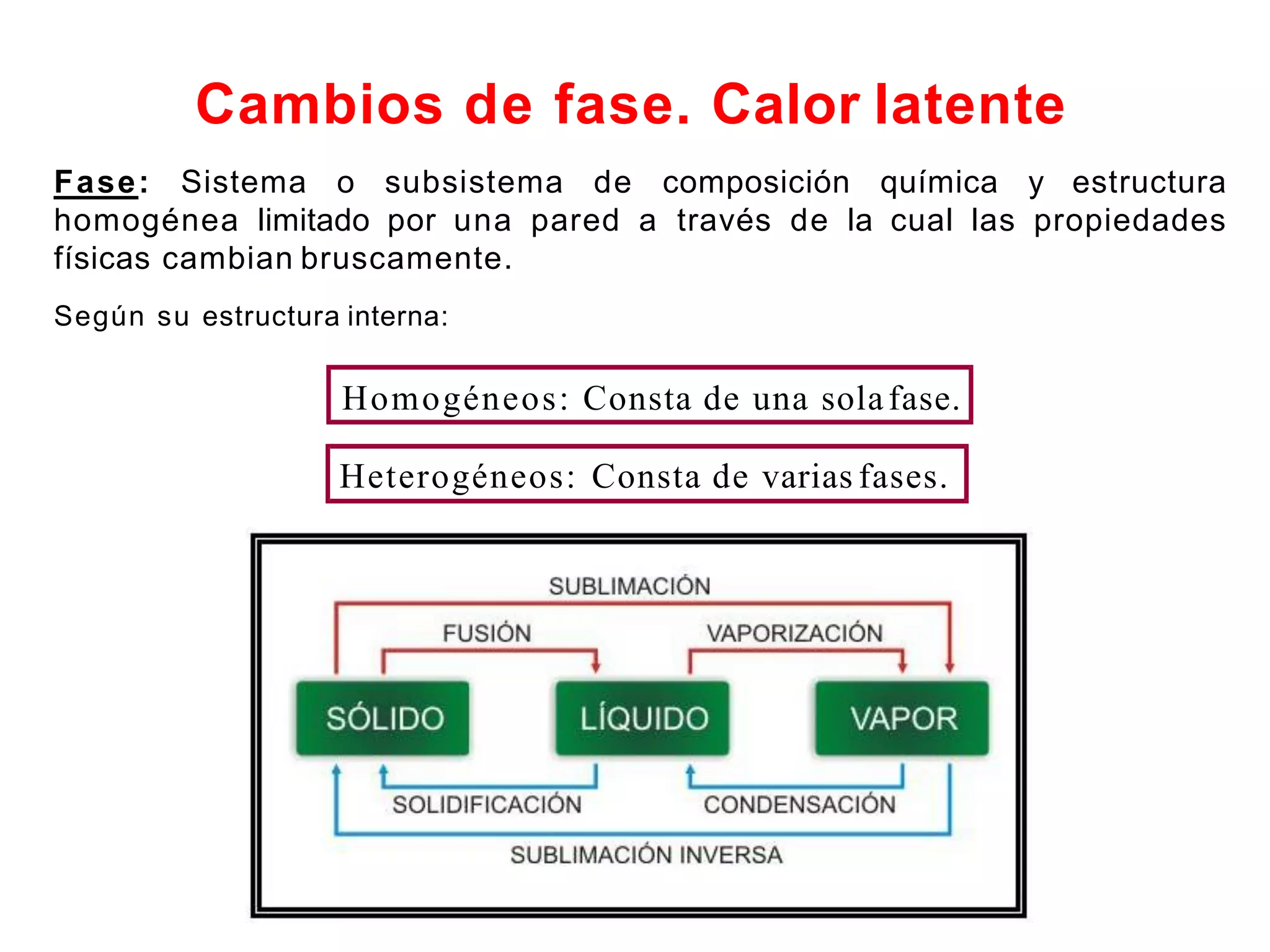 Calor latente de fusion | PDF | Power and Energy Industry | Industries