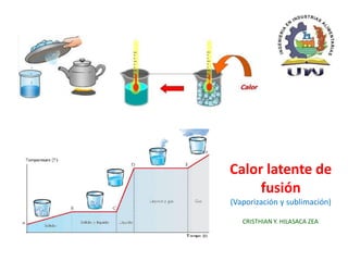 https://image.slidesharecdn.com/sesion06-calorlatentedefusion-201124084037/85/calor-latente-de-fusion-1-320.jpg?cb=1665743708